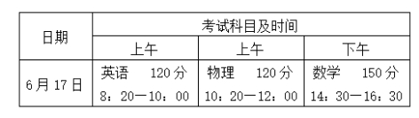 成都市實驗外國語學(xué)校自主招生考試安排
