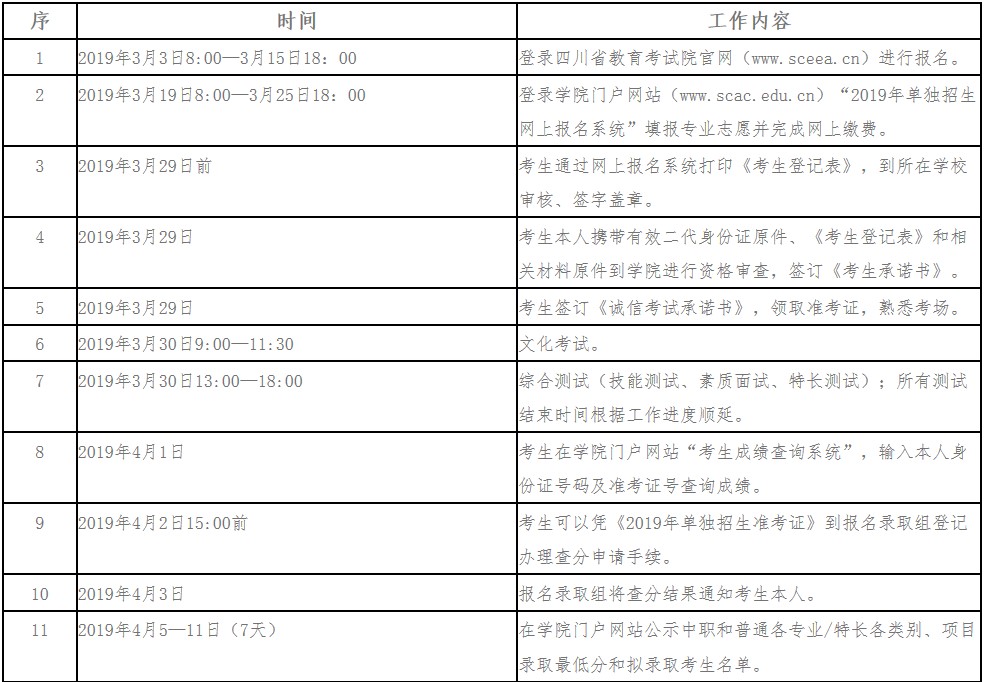 四川建筑職業(yè)技術(shù)學(xué)院單招時(shí)間安排表