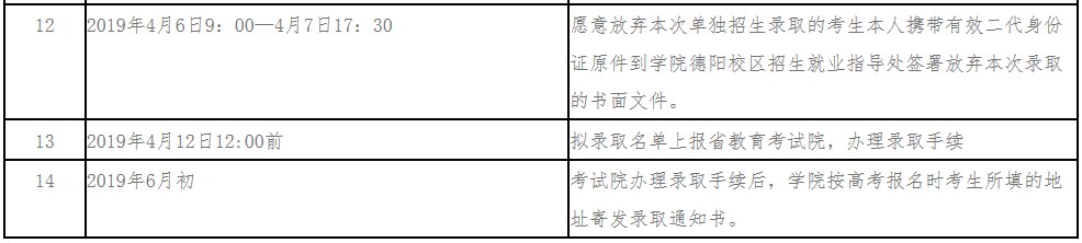 四川建筑職業(yè)技術(shù)學(xué)院單招時(shí)間安排表