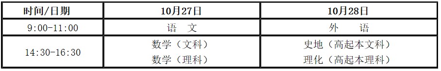 2019年全國(guó)成人高校招生統(tǒng)一考試時(shí)間表