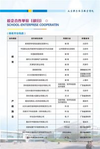 天府新區(qū)信息職業(yè)學院2019年招生簡章