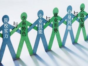 四川中專職業(yè)技術(shù)學校的老年服務(wù)與管理專業(yè)怎么樣呢_成都職業(yè)中專招生簡章有哪些