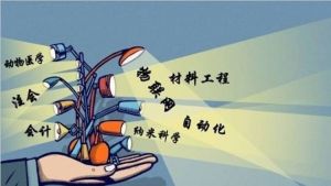 四川中專職業(yè)技術學校哪里報讀工商管理專業(yè)比較好_成都職業(yè)中專招生簡章有哪些
