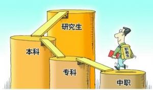 2019年四川科技職業(yè)學(xué)院招生簡章_四川職業(yè)技術(shù)學(xué)校排名榜_如何選擇成都職業(yè)技術(shù)學(xué)校