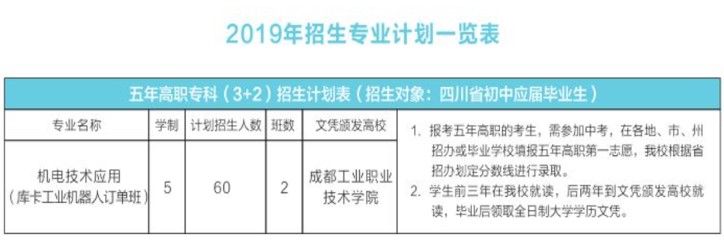 2019年浦江縣職業(yè)中專學(xué)校招生專業(yè)計(jì)劃一覽表
