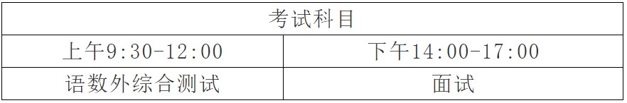 2020年成都新格林藝術高級中學校招生錄取安排