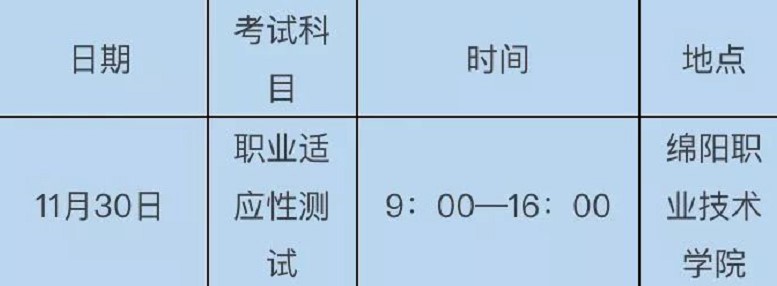 綿陽(yáng)職業(yè)技術(shù)學(xué)院高職擴(kuò)招考試時(shí)間及地點(diǎn)