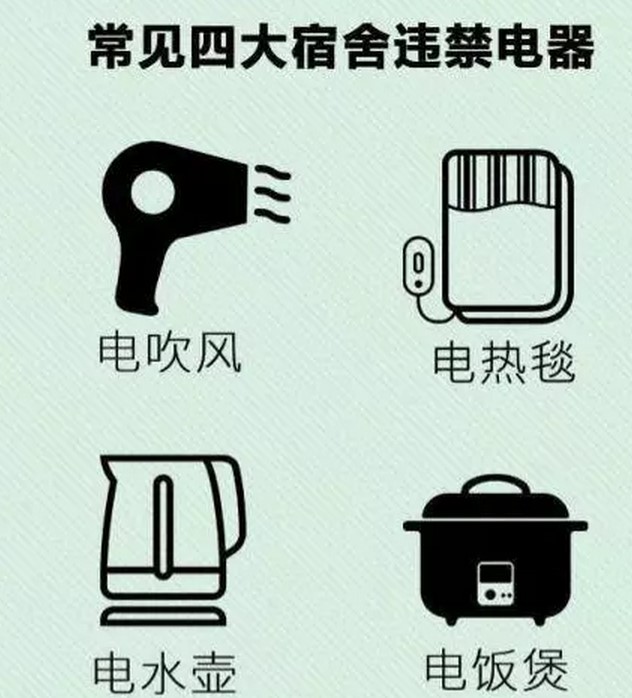 城市技師學(xué)院排查寢室禁止物品在行動(dòng)