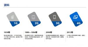 四川中職學校愛華學院培訓學習5G時代