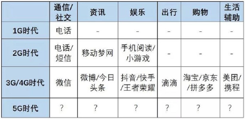 四川中職學(xué)校