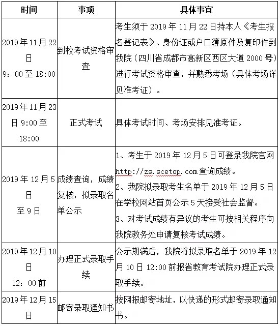 四川托普信息技術(shù)職業(yè)學(xué)院