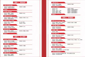 成都中職院校四川城市技師學院2020迎春晚會等你來!