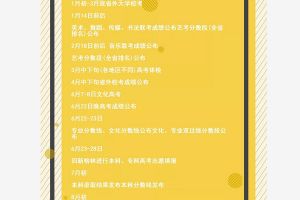 四川省2020年普通高等學(xué)校招生美術(shù)影視類、舞蹈類考生參加省外資格線已確定