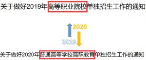 單招備考收藏，2019-2020年四川“高職單招”對比!