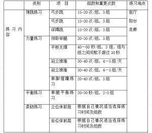 成都高中學(xué)校金堂中學(xué)外國語實驗學(xué)校寒假期間體育鍛煉指南