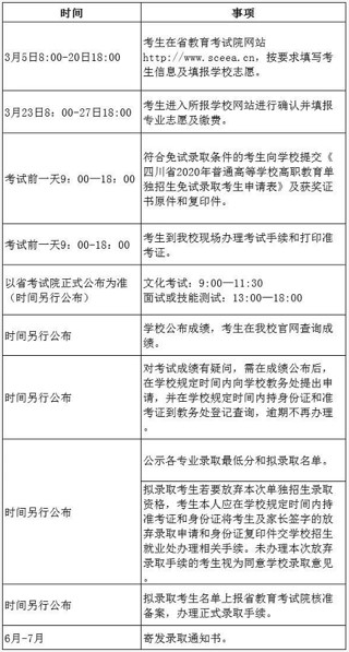 2020年川南幼兒師范高等專科學(xué)校日程安排