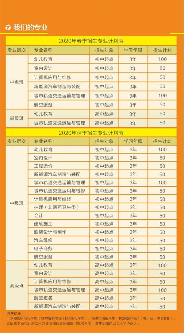 成都中專學校