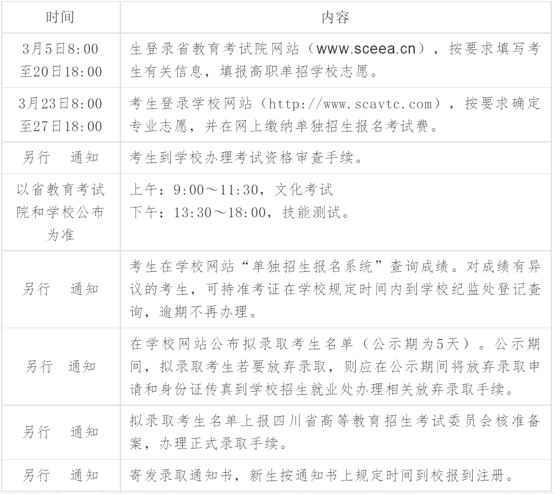 2020年四川汽車職業(yè)技術(shù)學(xué)院時(shí)間安排