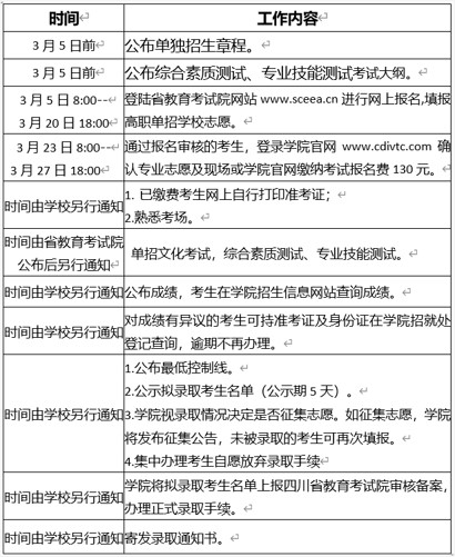 2020年四川工業(yè)職業(yè)技術(shù)學(xué)院單獨招生時間安排