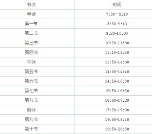 四川城市技師學(xué)院開學(xué)啦|成都中專學(xué)校停課不停學(xué)