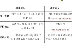 四川職業(yè)高中川南幼兒師范高等專(zhuān)科學(xué)校2020年招生問(wèn)答