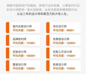 成都中專學(xué)校室內(nèi)設(shè)計就業(yè)前景_四川五月花技師學(xué)院室內(nèi)設(shè)計專業(yè)介紹