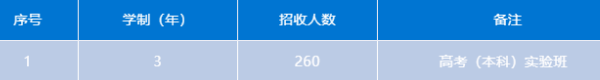 成都汽車職業(yè)技術(shù)學(xué)校招生
