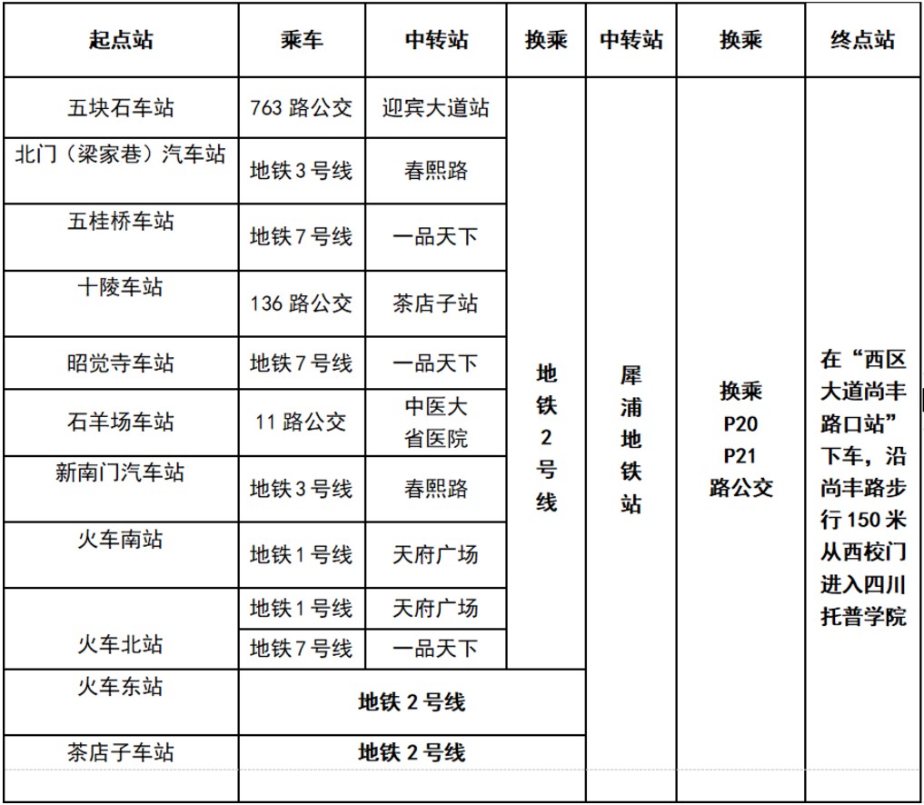 托普學院乘車路線導航