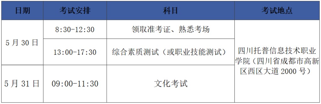 托普學院2020年單招時間安排及地點