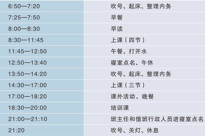 四川托普計算機(jī)學(xué)校管理