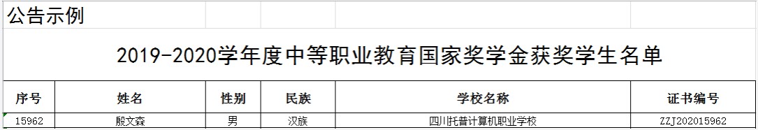 四川托普計算機(jī)職業(yè)學(xué)校好嗎