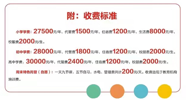 成都川科外國語學(xué)校收費(fèi)