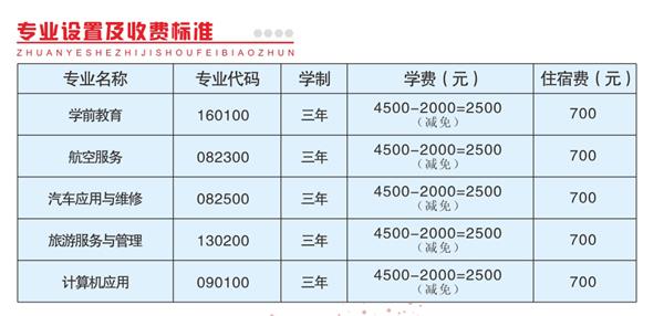 成都棠湖科學(xué)技術(shù)學(xué)校