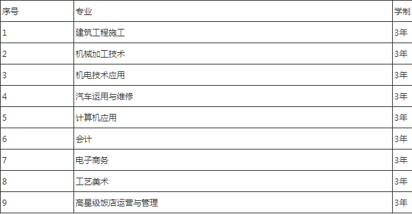 德陽(yáng)黃許職業(yè)中專學(xué)校