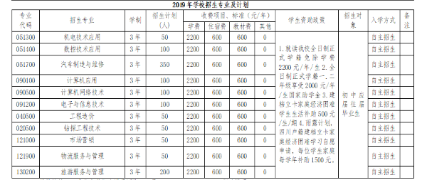 核工業(yè)成都機(jī)電學(xué)校招生簡(jiǎn)章
