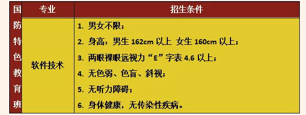 天府新區(qū)航空旅游職業(yè)學院
