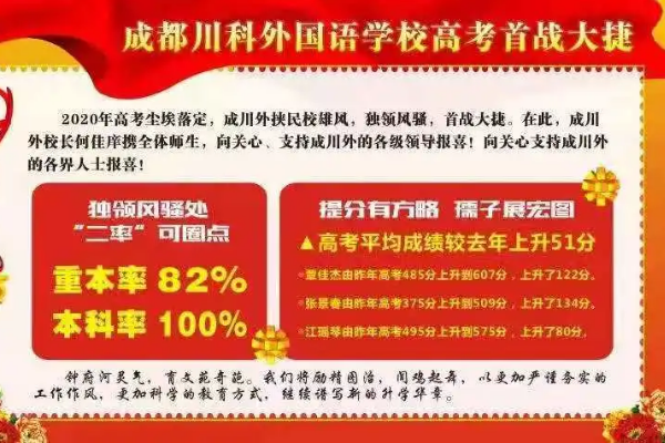 川科外國語學(xué)校