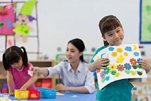 四川師范大學幼師學院學前教育專業(yè)好嗎