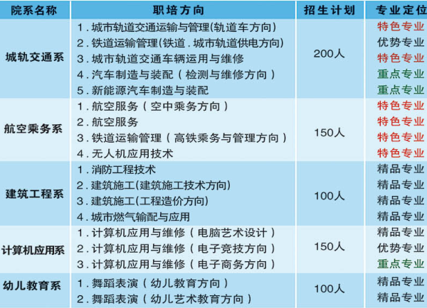 五冶大學(xué)