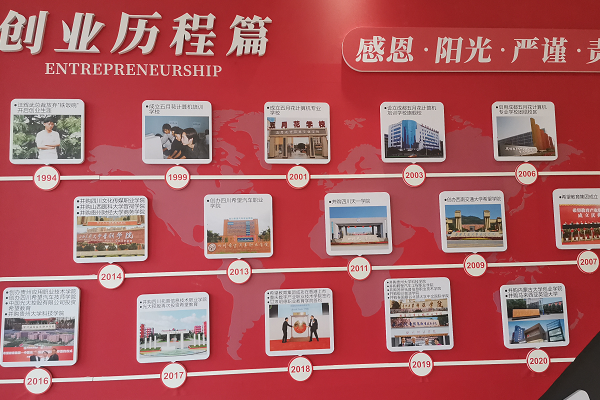 初中畢業(yè)怎么選擇職業(yè)技術(shù)學(xué)校