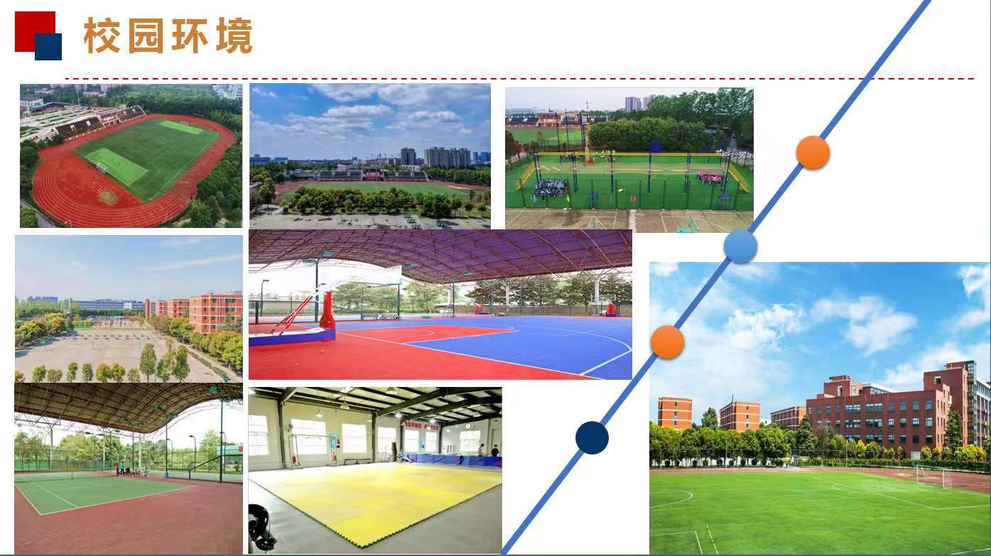 四川托普計算機職業(yè)學(xué)校2021年收費標(biāo)準(zhǔn)