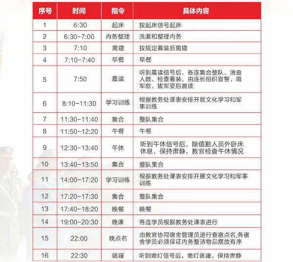 國防教育特色班