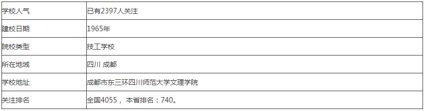 成都成工科技技工學(xué)?；厩闆r