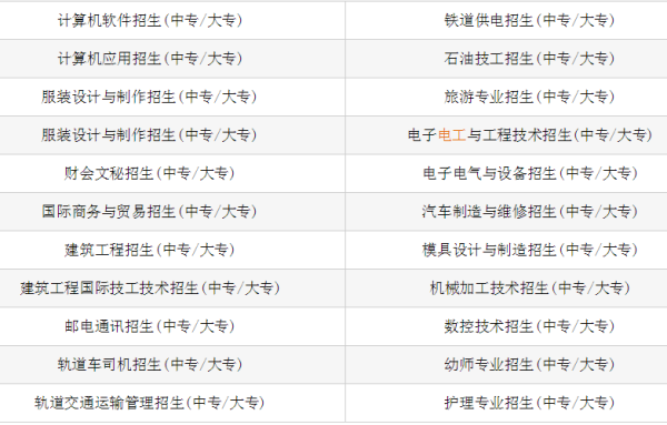 南充技師學院招生
