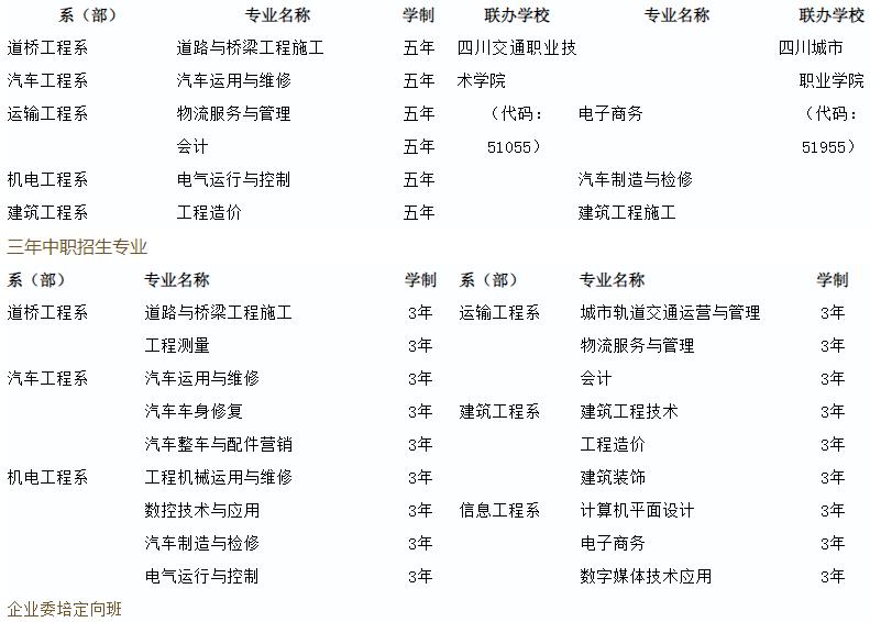 四川交通運輸職業(yè)技術學校招生專業(yè)