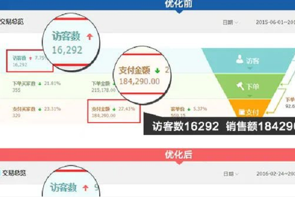四川五月花技師學院