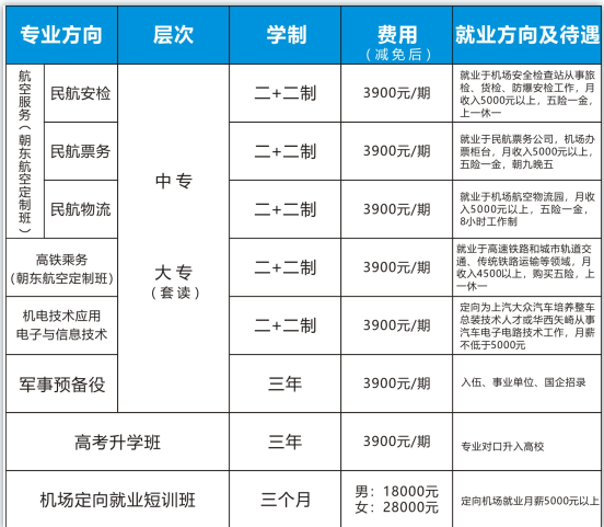 綿陽機(jī)電工程學(xué)校