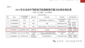 2024年四川省鹽業(yè)學校學校辦學理念情況介紹_學校辦學理念是否先進
