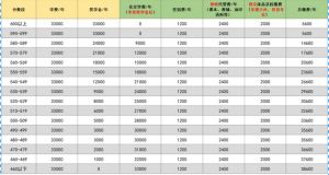 2024年都江堰市領川實驗學校學校校訓介紹_學校校訓好不好