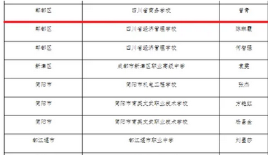 四川省商務學校